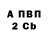 Кодеиновый сироп Lean Purple Drank Samuel Hernandes